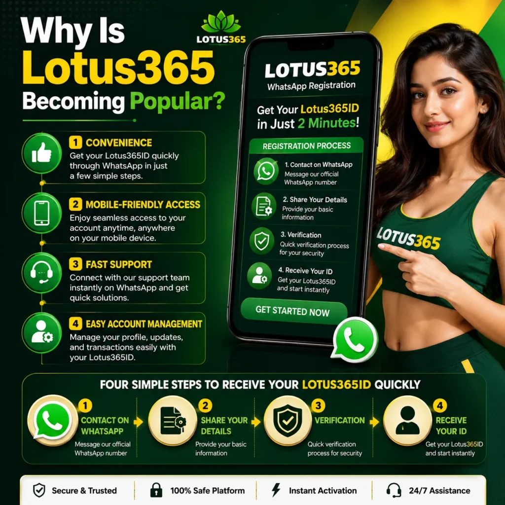 Alt Text: Smartphone displaying Lotus365 WhatsApp registration process with a modern model girl highlighting convenience, mobile-friendly access, fast support, and easy account management.