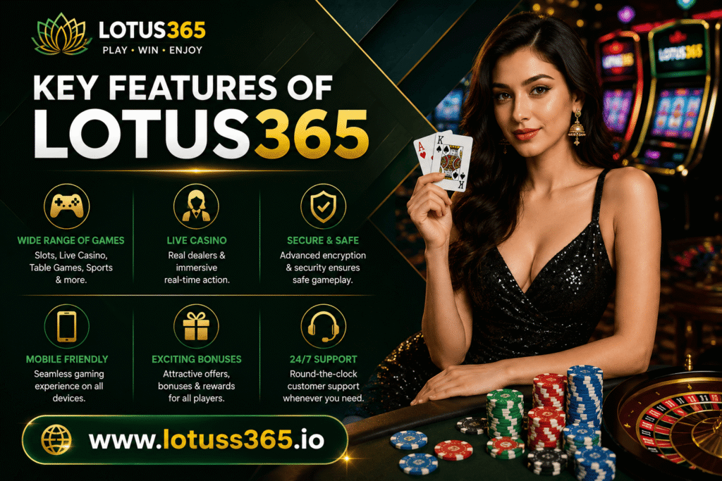 key features of lotus 365