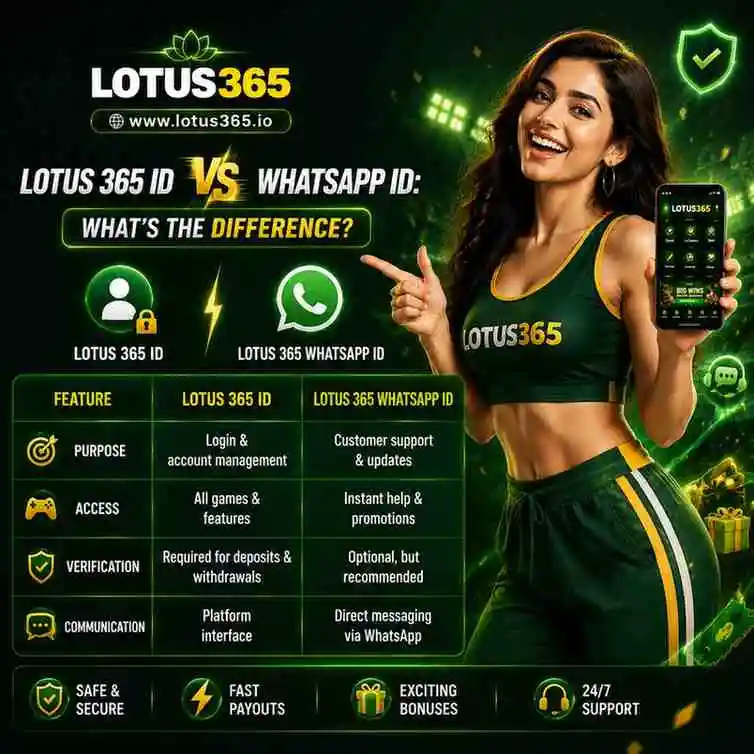 lotus 365