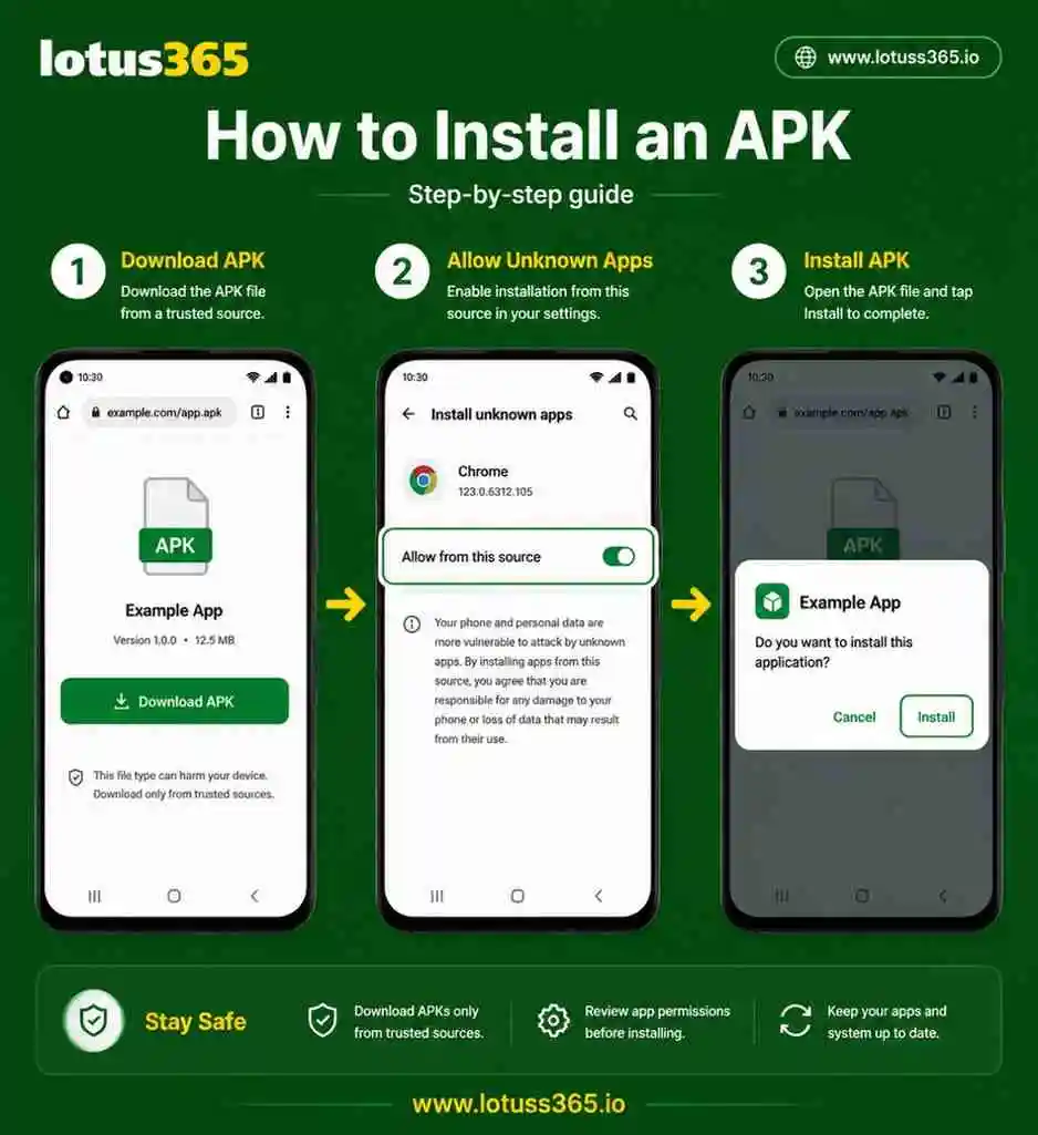 lotus365 whatsapp number registration