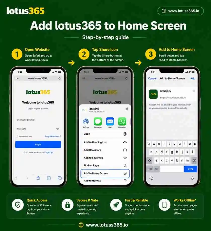 lotus365 whatsapp number registration