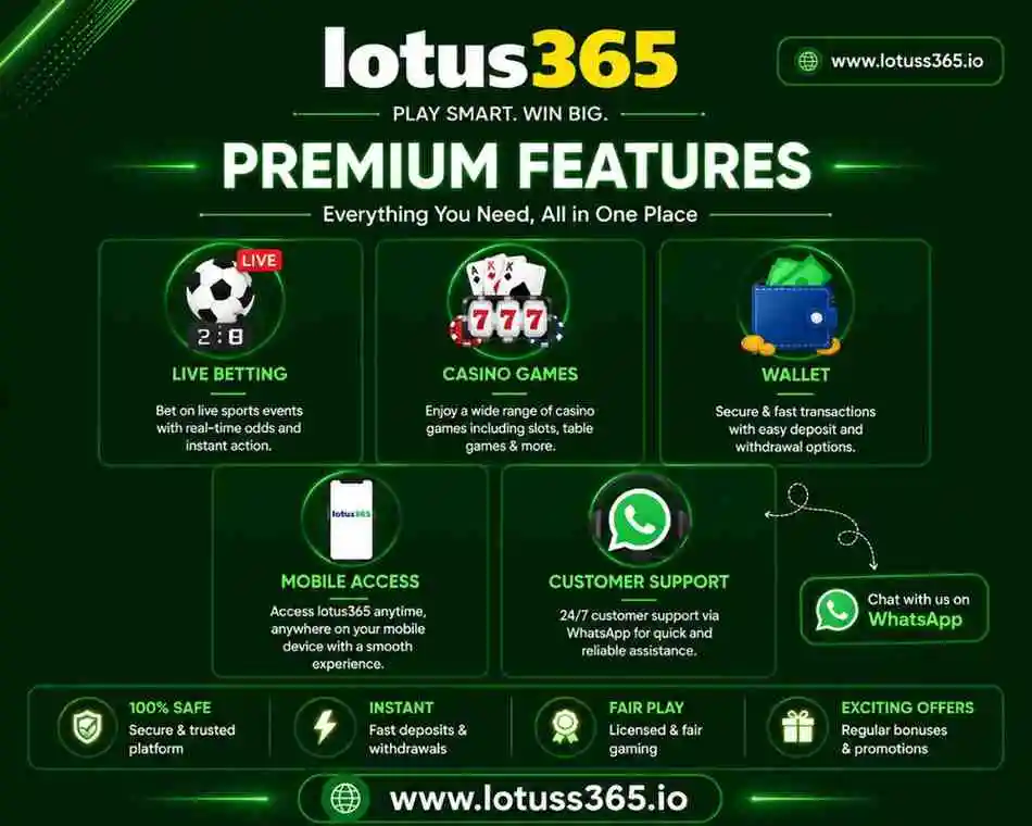 lotus365 whatsapp number registration