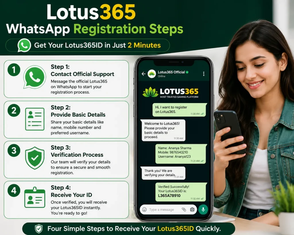 Young woman using a smartphone while completing Lotus365 WhatsApp registration with four simple steps including contact support, provide details, verification, and receive Lotus365ID.
