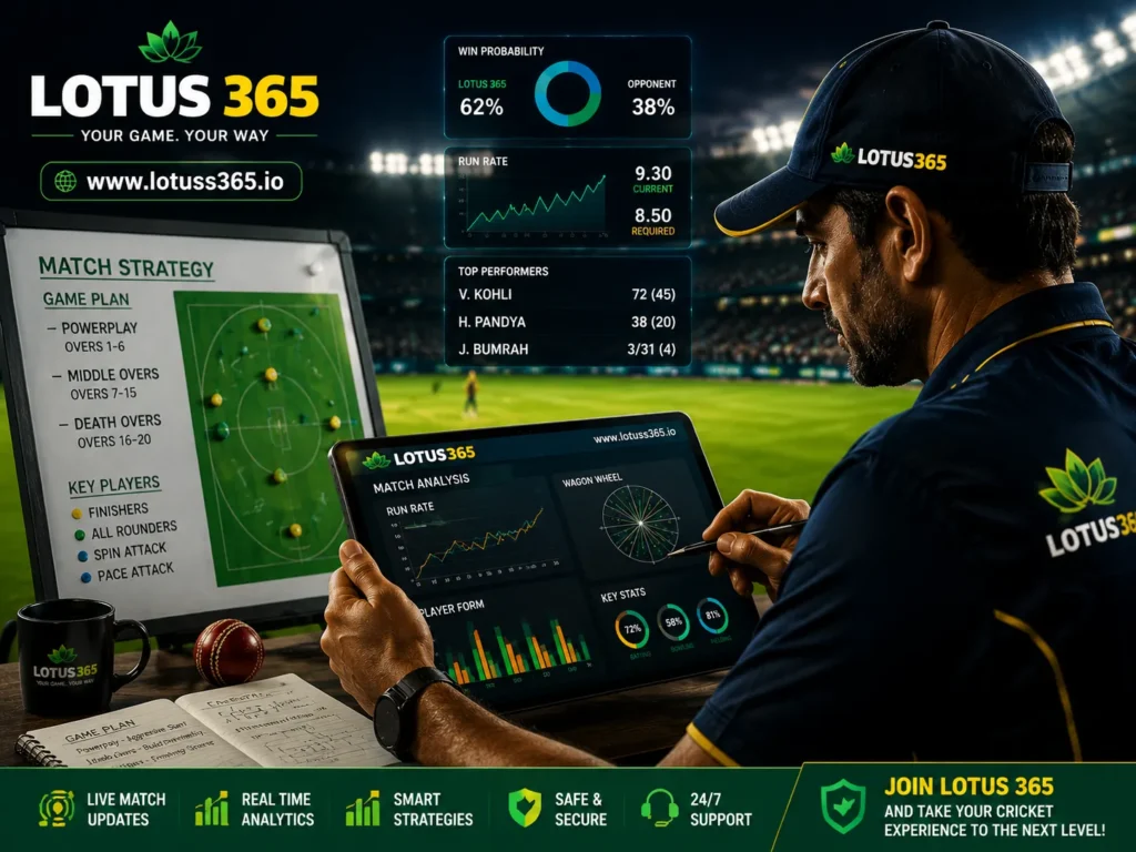 Lotus365 ID cricket strategy and analytics dashboard