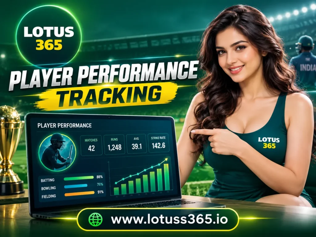 Lotus 365 ID Performance